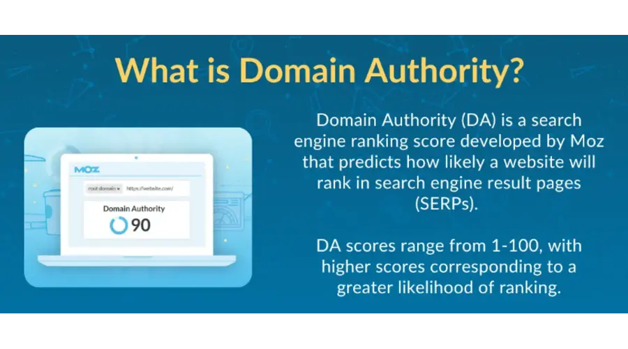 What Moz Domain Authority really means for SEO